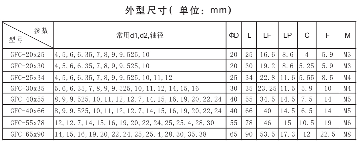 GFC-鋁合金梅花型聯(lián)軸器系列外型尺寸